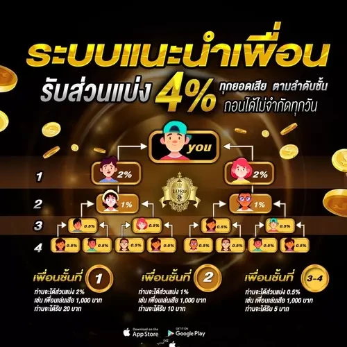 แนะนำ by lord888
